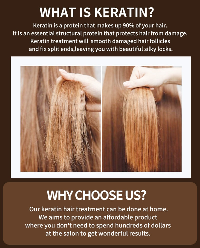 12% Keratin Hair Treatment